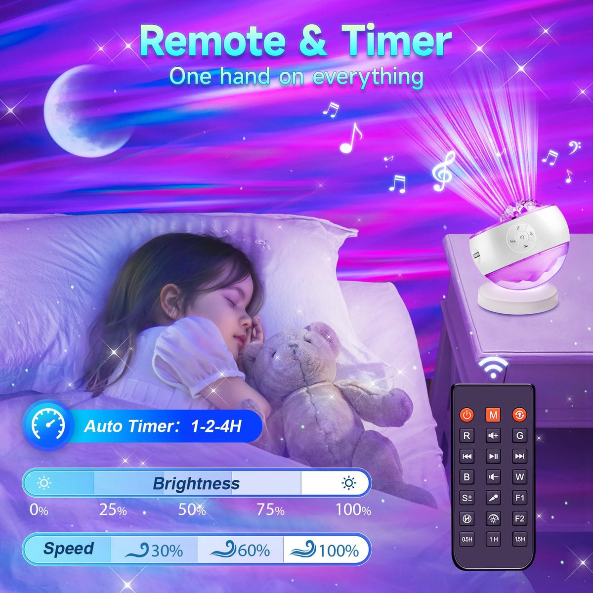 OneFire Galaxy Projector 16 Color Teenage Girl Gifts 5 Films Star Projector