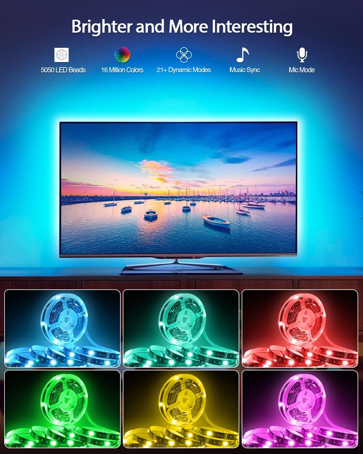 Daymeet TV Led Lights, 4M TV Led Backlight for Lights USB Powered RGBIC Light Strip for 55-75 inch Monitor Behind Lighting with Remote Music Sync Bluetooth APP Control