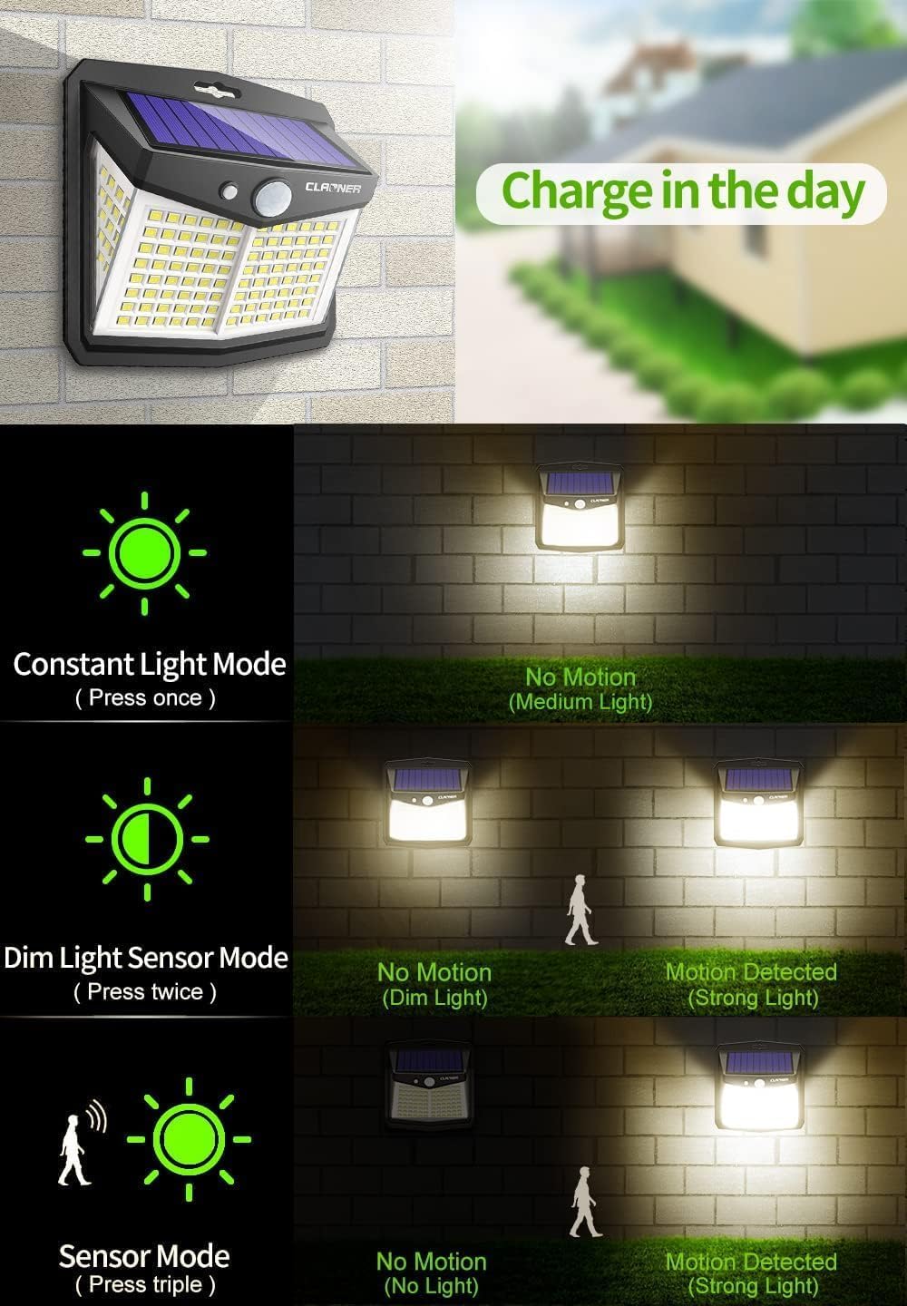 CLAONER Solar Powered Lights Outdoor, Upgraded Wireless 270° IP65 Solar Motion Sensor Security/Wall Light for Front Door, Yard, Garage, Garden, Warm White (4 Pack)