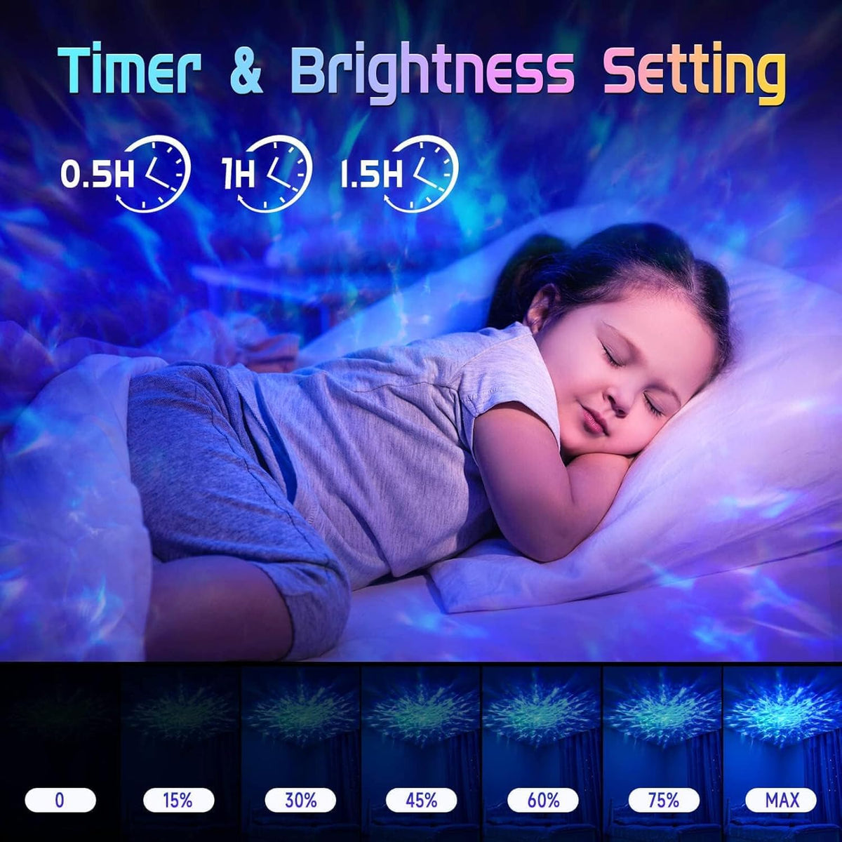 OneFire Galaxy Projector 16 Color Teenage Girl Gifts 5 Films Star Projector