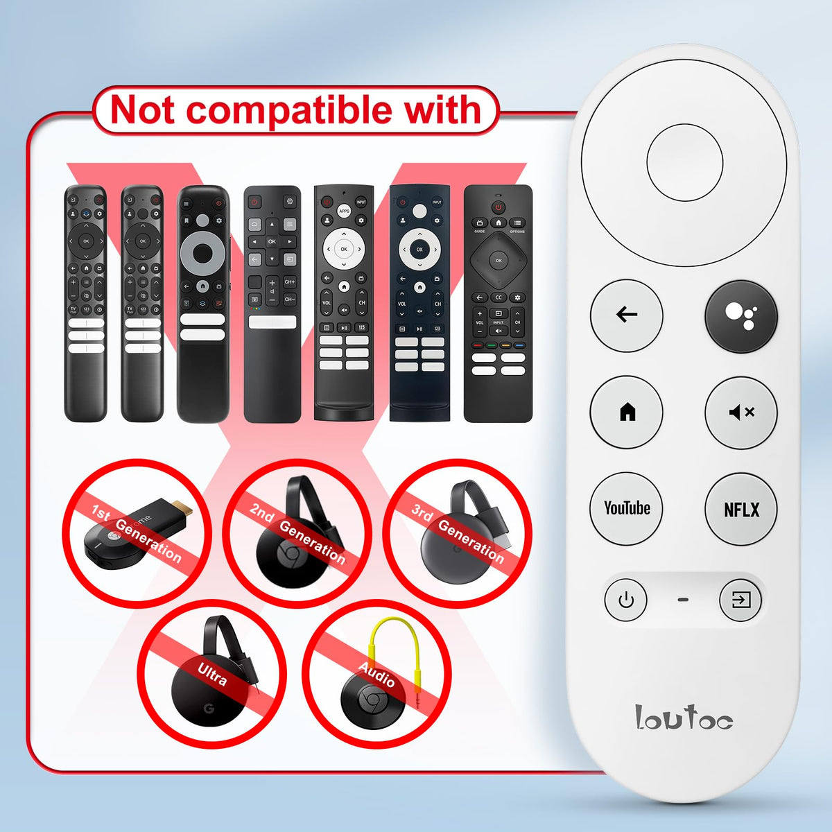 Universal-for-Samsung-Smart-TV-Remote, for Samsung Curved Qled Frame 4K TV