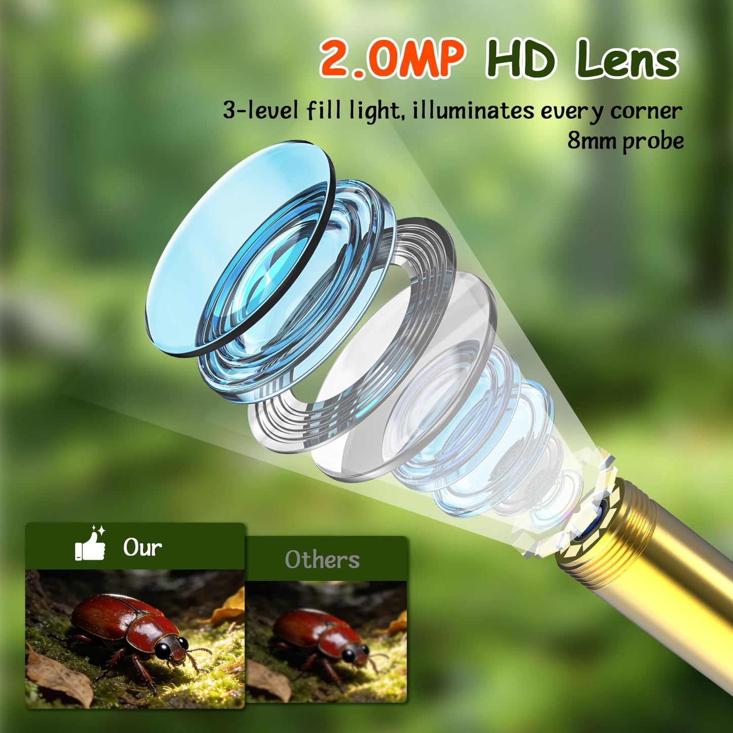Kids Endoscope Camera with Light, Educational Science Toys Kit, Best Birthday Gifts for 4,5,6,7,8,9,10 Years old Boys & Girls, for Outdoor Camping Nature Exploration Activities (Purple)