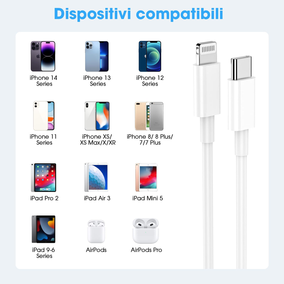 BSTOEM USB C to Lightning Cable, iPhone Charger 2Pack 1M +2M MFi Certified