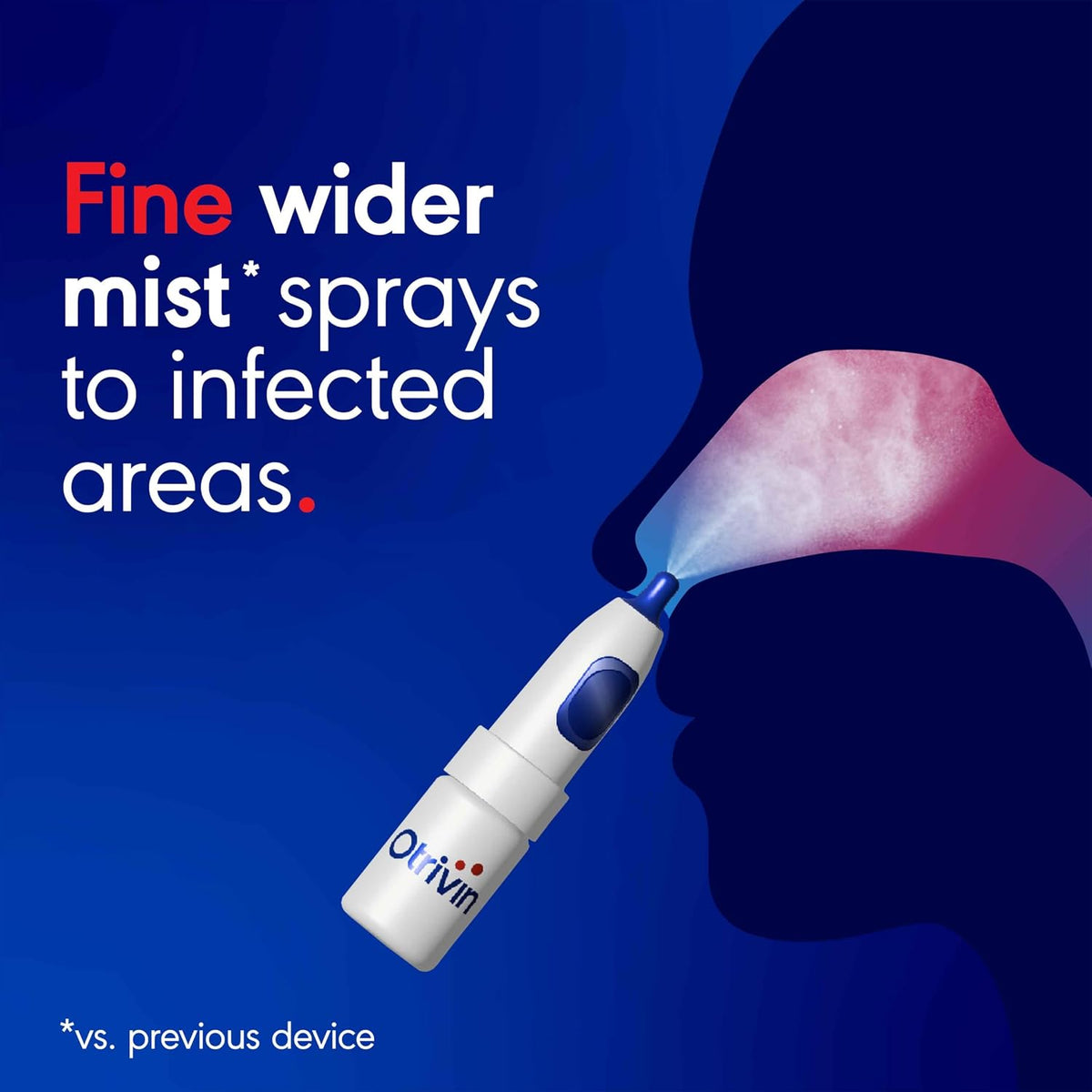 Otrivine Fine Nasal Mist Decongestant Nasal Spray, Blocked Nose Relief 10 ml