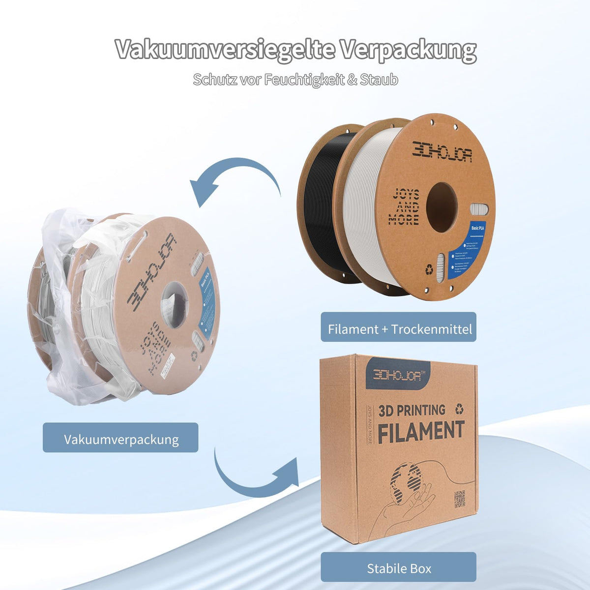 3DHoJor Basic PETG Filament 1.75mm 1kg*2 Bundle for 3D Printers-2Pack Black