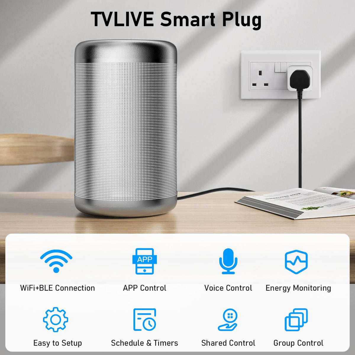 Smart Plug, TVLIVE 2 Pack Smart Plugs that Work with Alexa (Echo, Echo Dot), Google Home Voice Control, Energy Monitoring, Remote Control, Timer & Schedule, smart wifi plug socket UK, No Hub Required