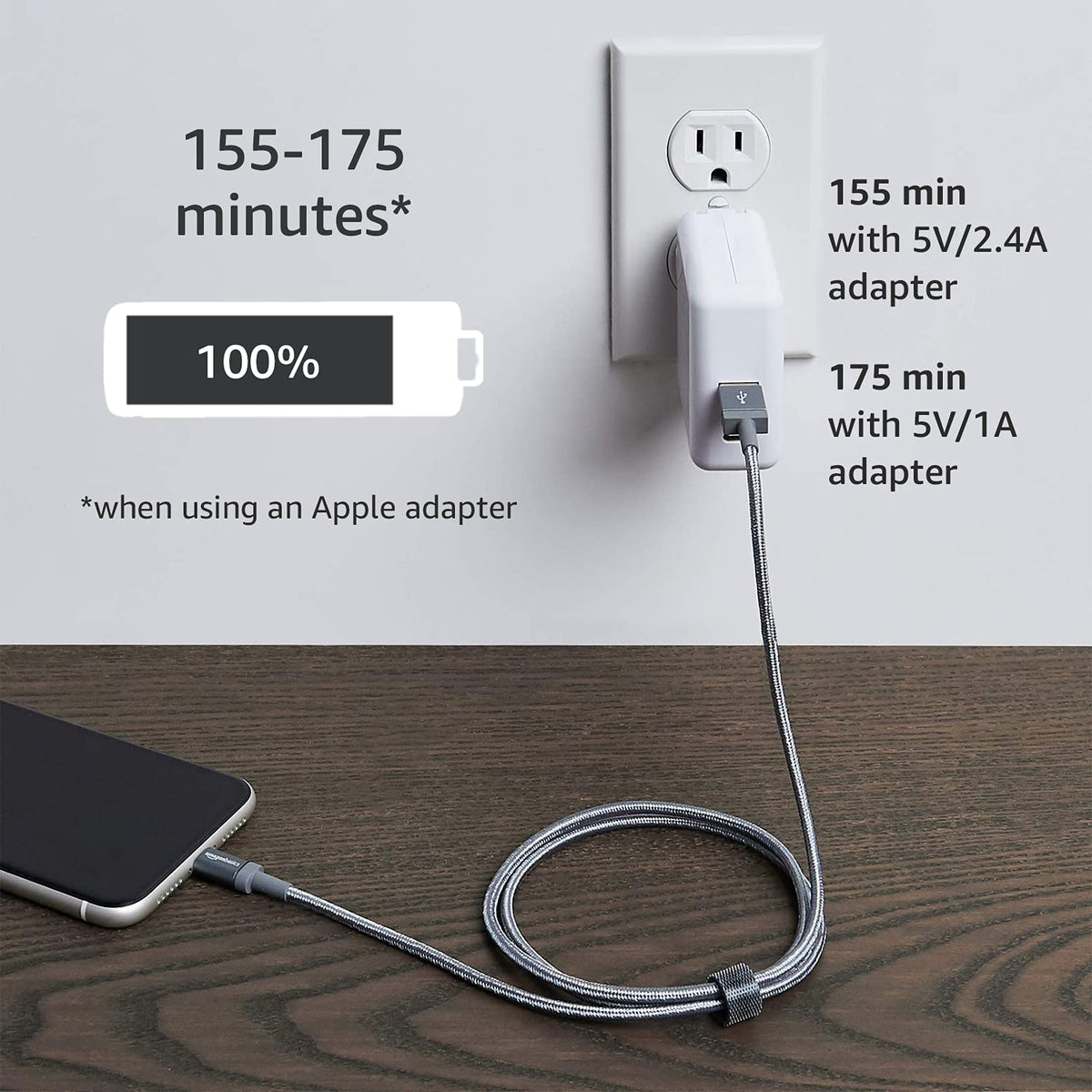 Amazon Basics USB-A to Lightning Charger Cable, Nylon Braided Cord, MFi Certified for Apple iPhone 14 13 12 11 X Xs Pro, Pro Max, Plus, iPad, 0.9 m, Silver
