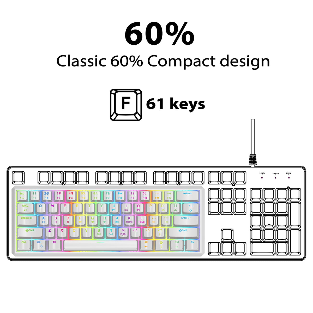 Snpurdiri Wired Mechanical Gaming Keyboard, 60% Size, LED Backlight, 61 Keys, Small Wired Office Keyboard for Windows Laptop/PC, Mac (Black-Red, Blue Switches)