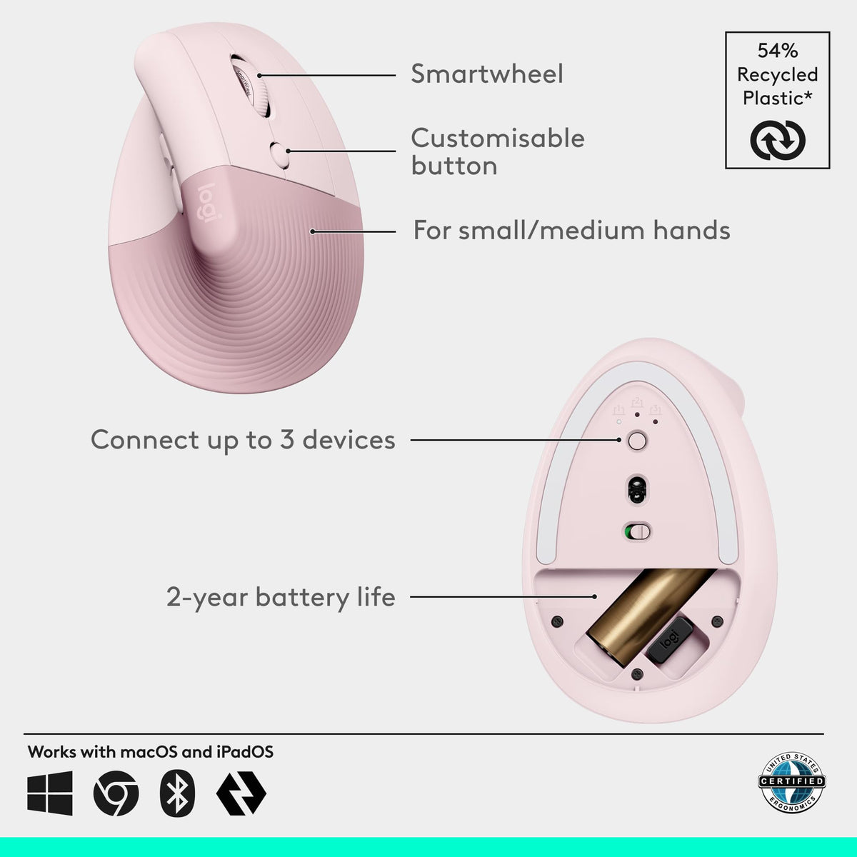 Logitech Wave Keys & Lift Vertical Mouse
