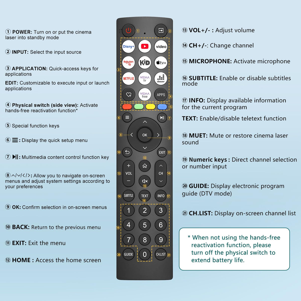 for LG TV Remote, Universal for LG Remote Control Smart TV Replacement