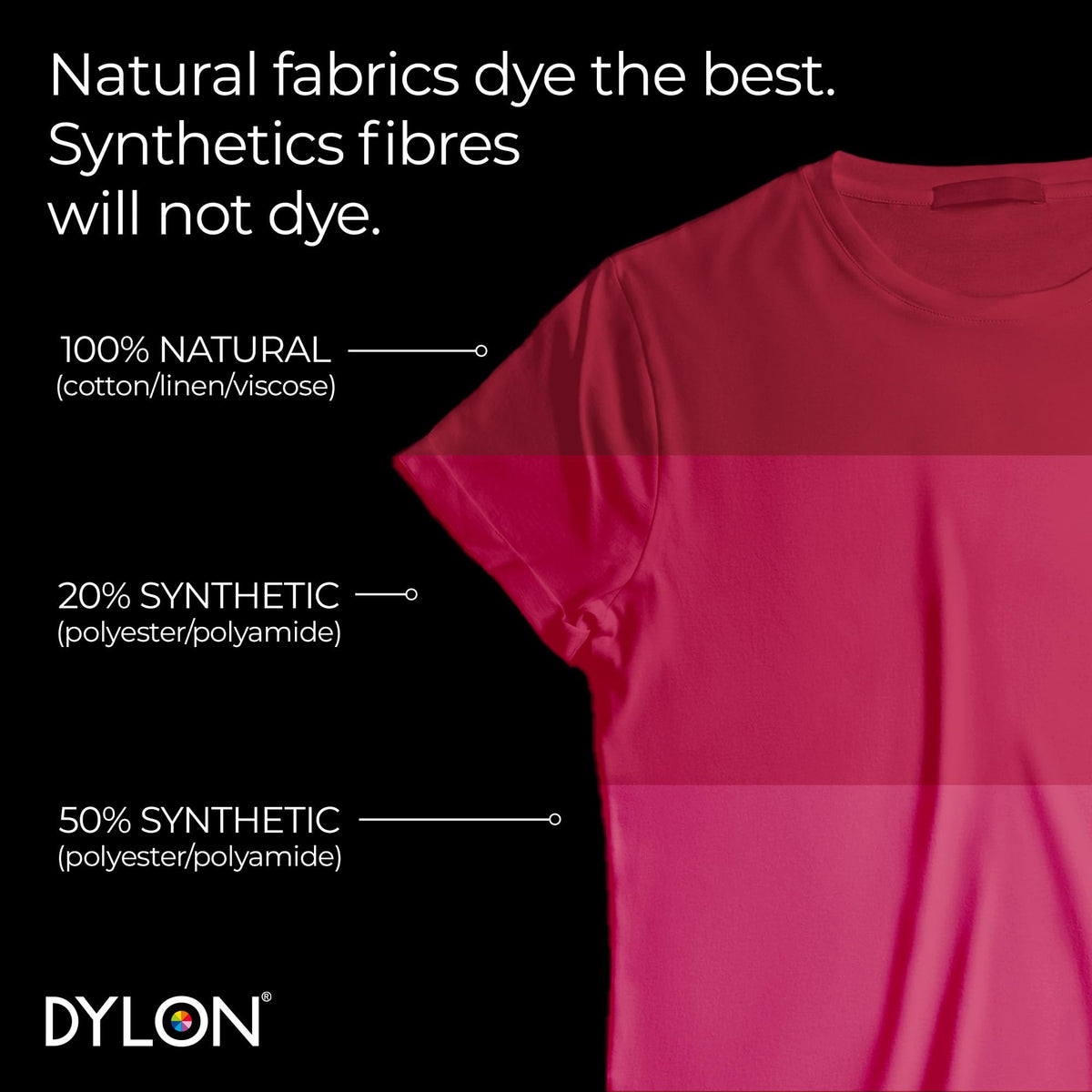 DYLON Washing Machine Fabric Dye Pod, Intense Black, 350g