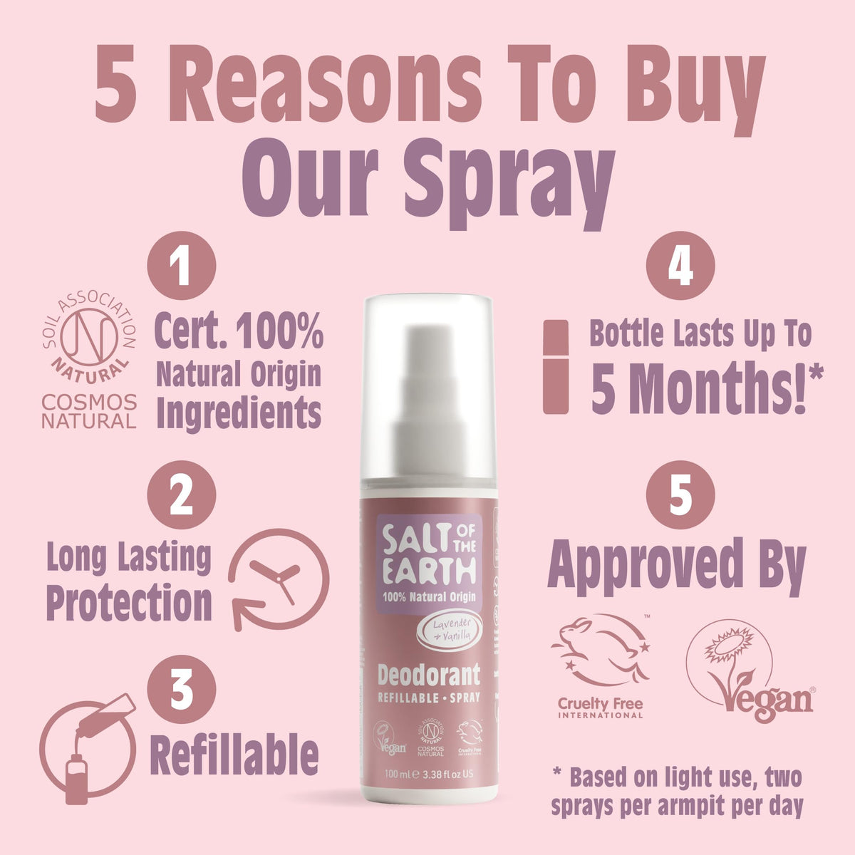 Salt of the Earth – Refillable Natural Deodorant Spray (3 Pack) – 100% Natural Origin Ingredients - Vegan, Long Lasting Protection – Suitable For Women, Men & Kids - 300ml (Unscented)