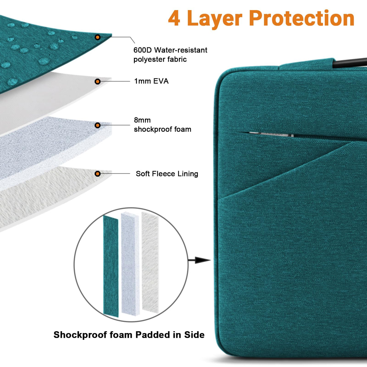 TECOOL 13.3 Inch Laptop Sleeve Protective Case for MacBook Air Neo 13