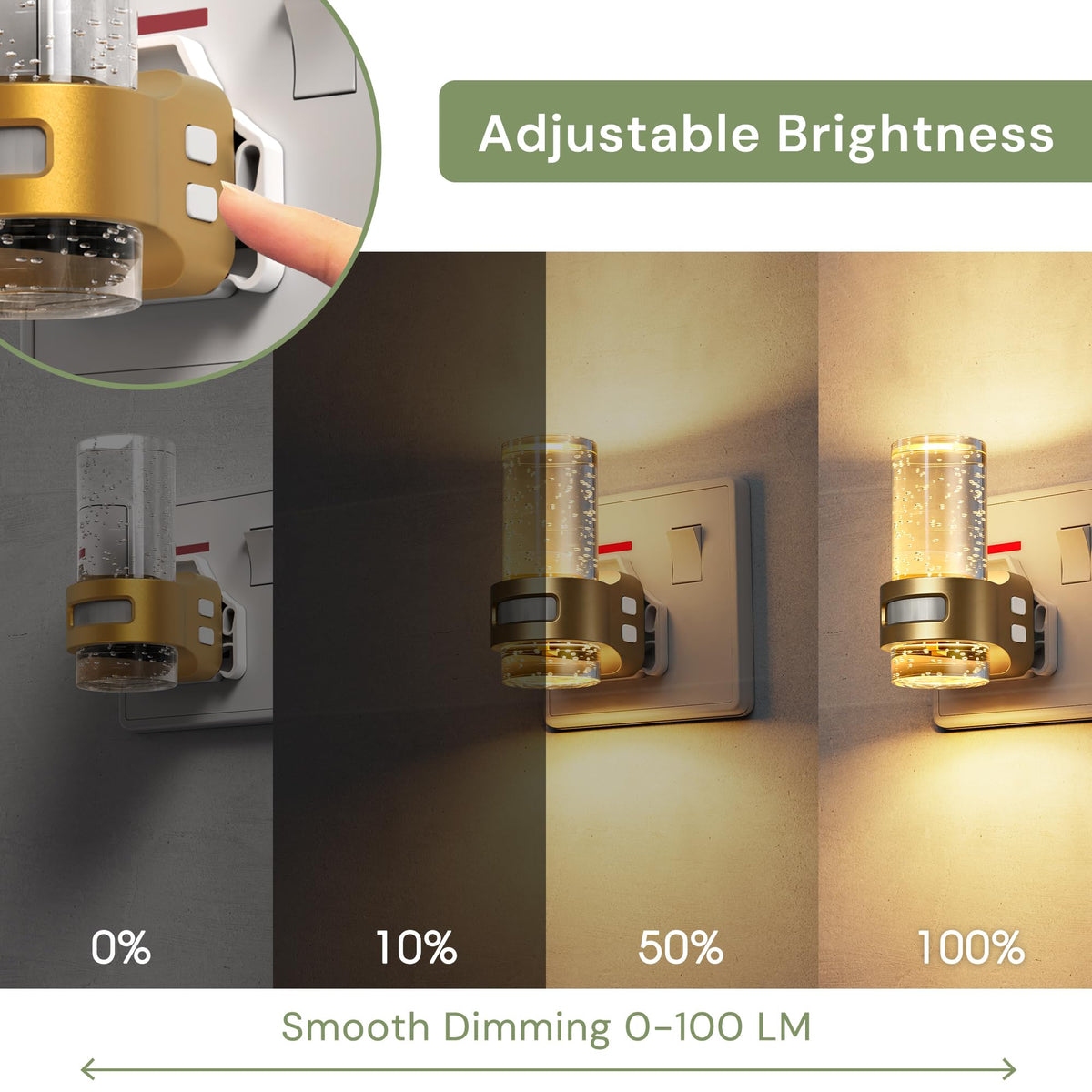 LOHAS-LED Night Light Plug in Wall with Motion Sensor, Dimmable Night Light