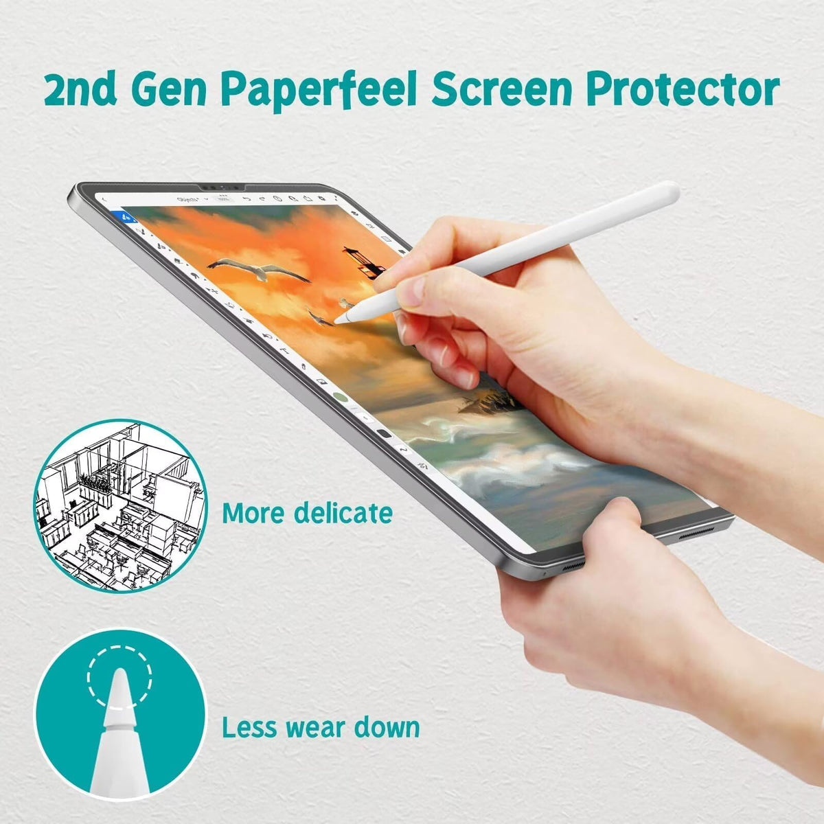 PAPERFEEL 2 Pack Screen Protector for iPad Air 13 Inch M4 M3 M2 2026-2024