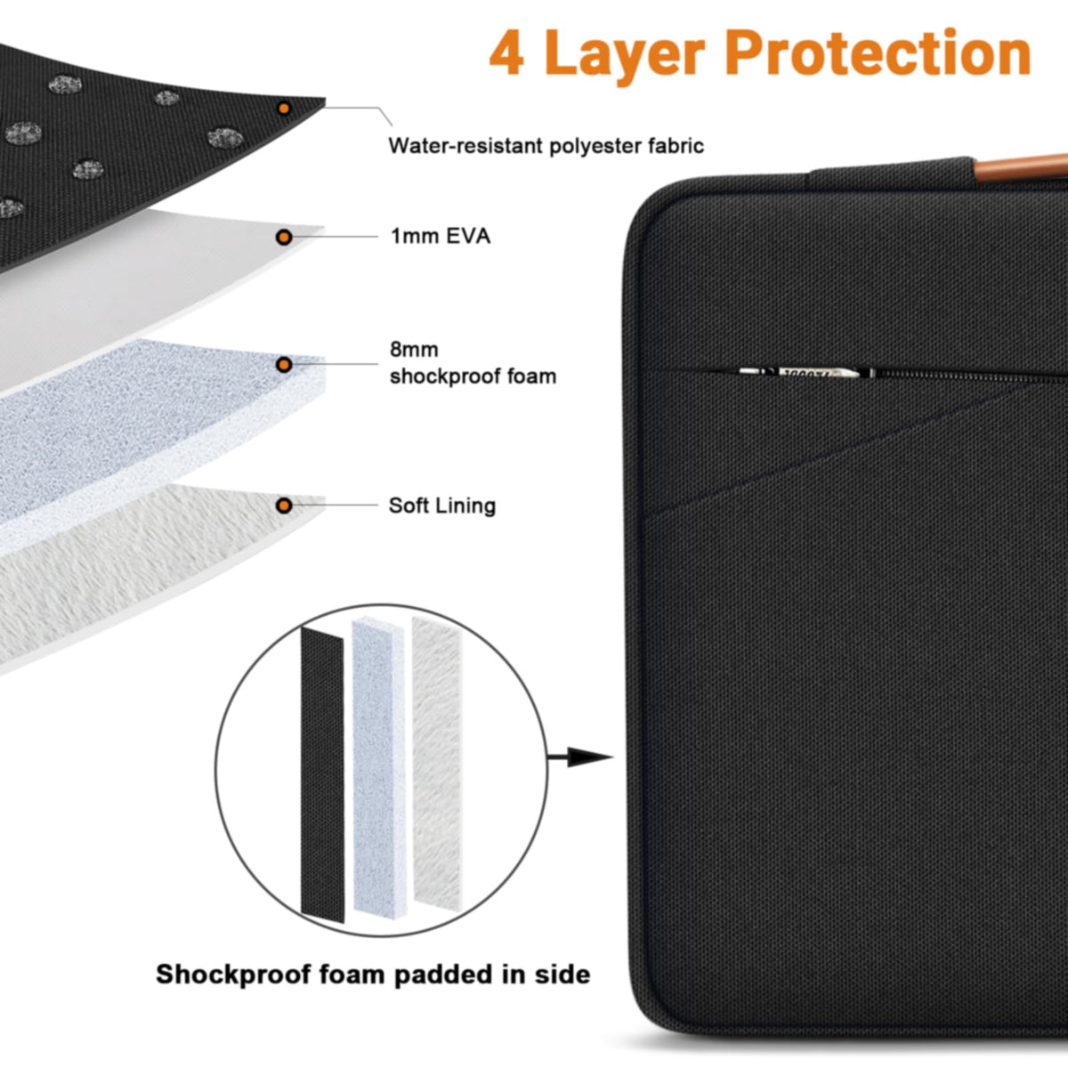 TECOOL 13.3 Inch Laptop Sleeve Protective Case for MacBook Air Neo 13