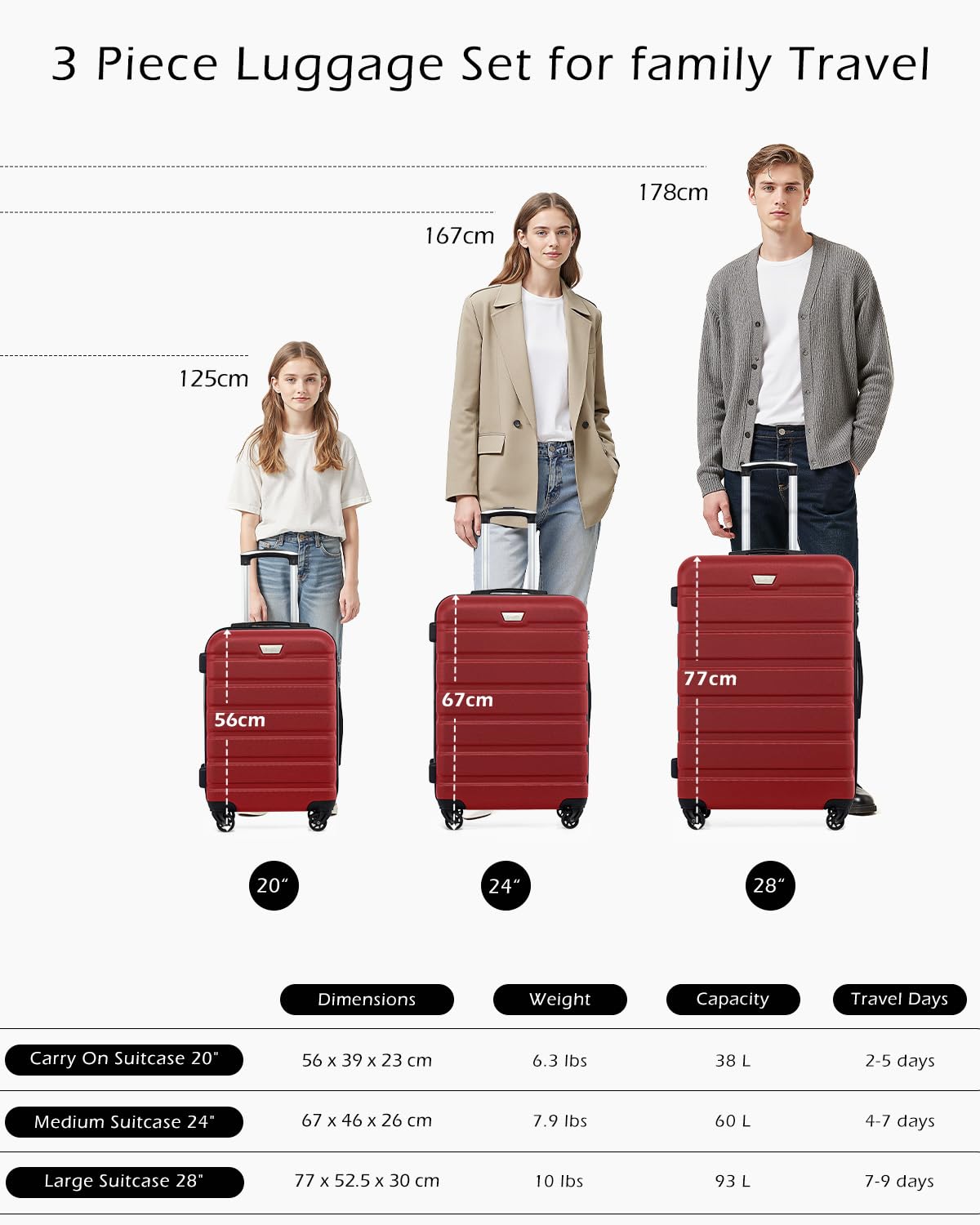 COOLIFE 28 Inch Large Suitcase, ABS+PC, Lightweight Hard Shell Luggage