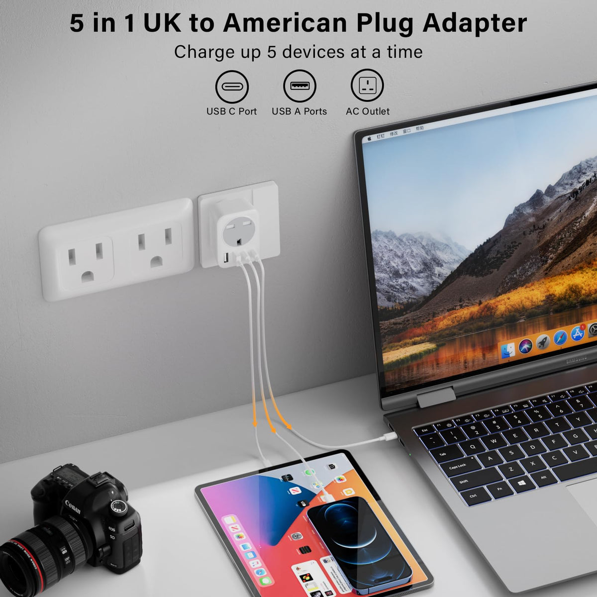 UK To European Plug Adapter,5 IN 1 European Travel Adaptor with 2 USB C & 2 USB A,Grounded EU Plug Adapter for Germany Spain France Turkey Greece etc (Type E/F)