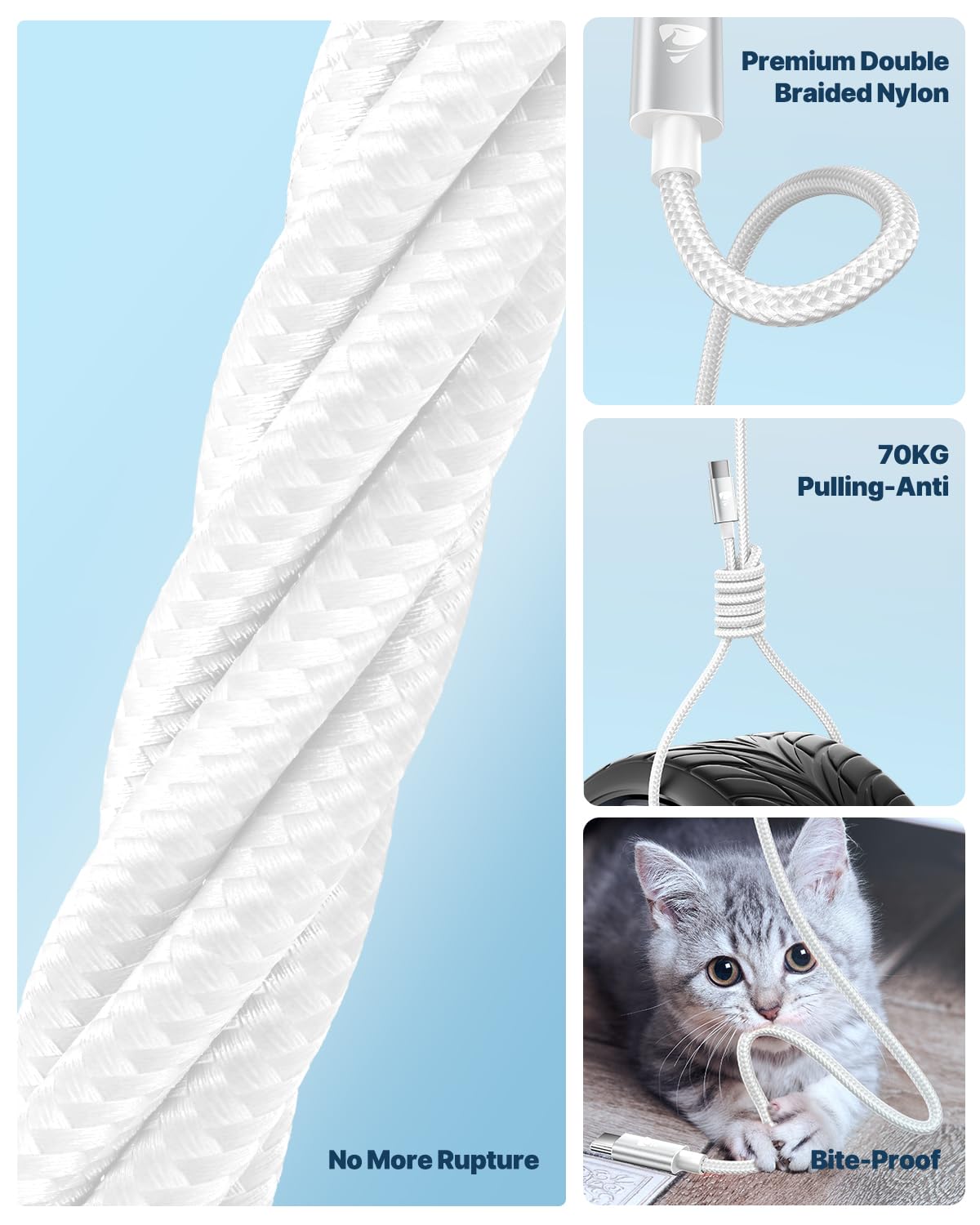 USB-C to C 1M 100W PD3.0 Fast Charging Cable - Compatible with MacBook Pro, iPad Air, iPhone 15, Samsung S23/S22/S21 Ultra, Pixel 7/6, Switch, PS5