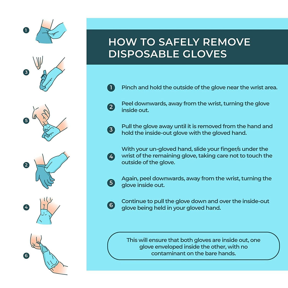 Surgicals Powder Free Nitrile Gloves, Food Grade, Hand Disposable Gloves - 100 Count - Blue (100, Large)