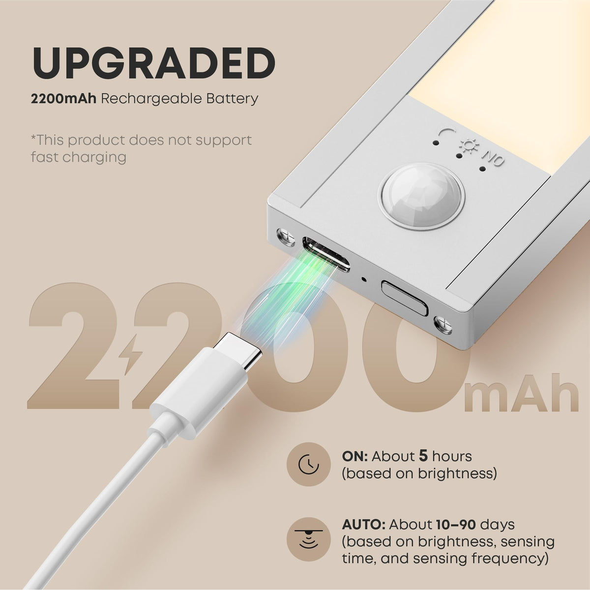LROLTEF Under Cabinet Wardrobe Motion Sensor Lights Dimmable 21cm 1500mAh