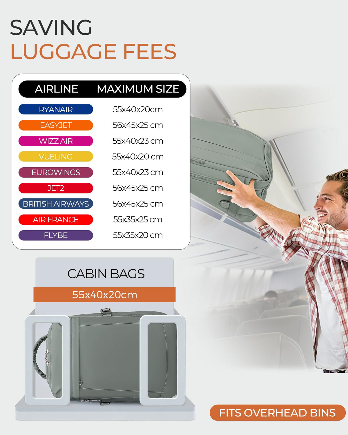 Yankony Ryanair Cabin Bags 40x30x20 Underseat, Travel Backpack Cabin Size