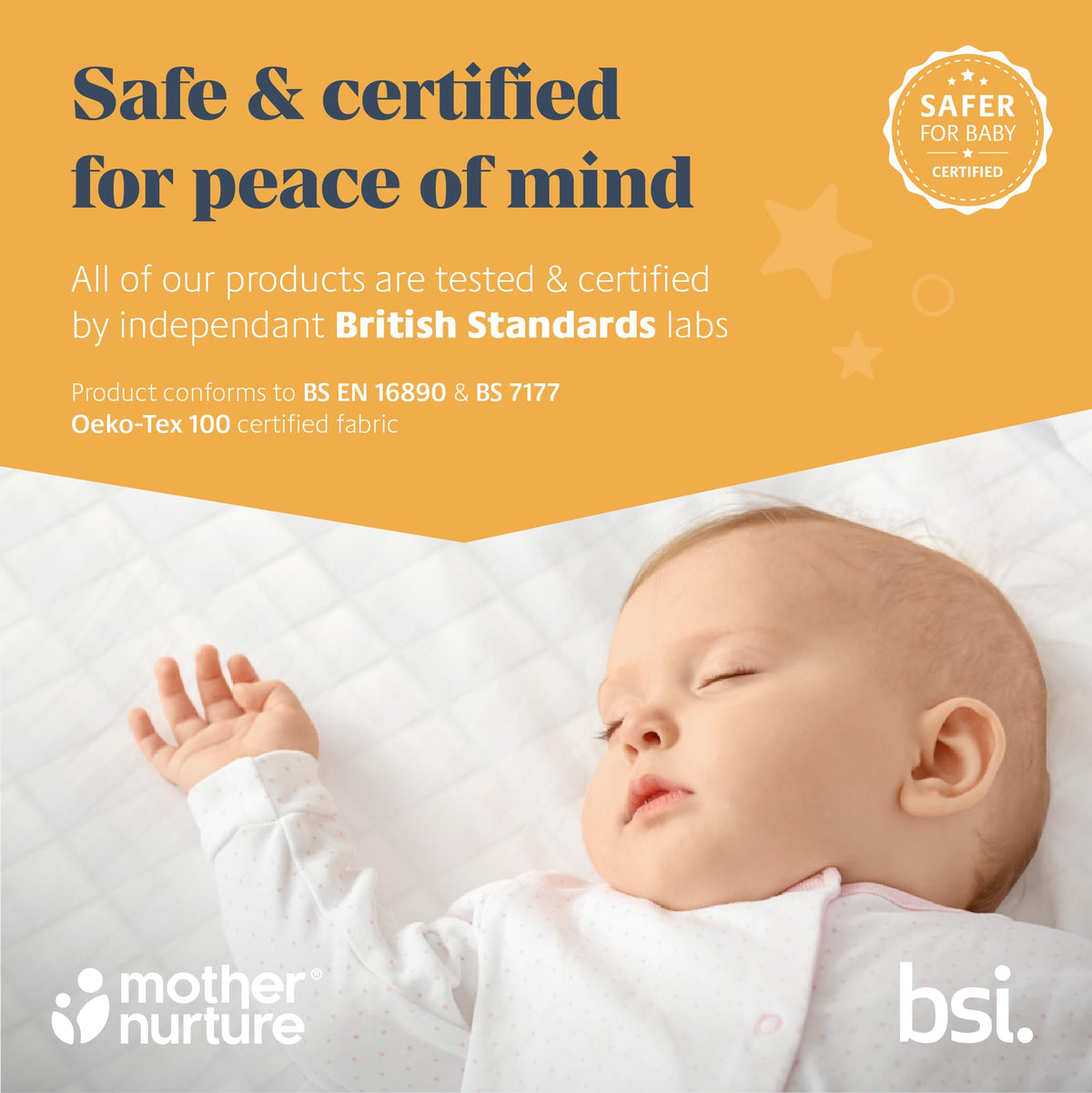 Mother Nurture Classic Eco Fibre Cot Bed Mattress - Hypoallergenic Easy Clean Quilted Cover, Reversible, Water Resistant, Baby Cot Mattress, Firm & Supportive, White, BSI Tested - Size 140x70 x10cm