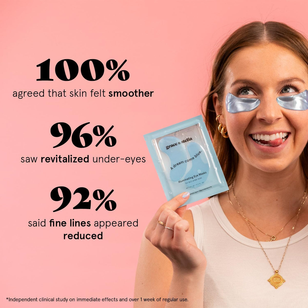grace & stella Award Winning Under Eye Patches for Dark Circles - Illuminating Under Eye Masks for Puffy Eyes - Undereye Gel Patches with Niacinamide - Vegan - Gifts for Sisters (6 Pairs, Blue)