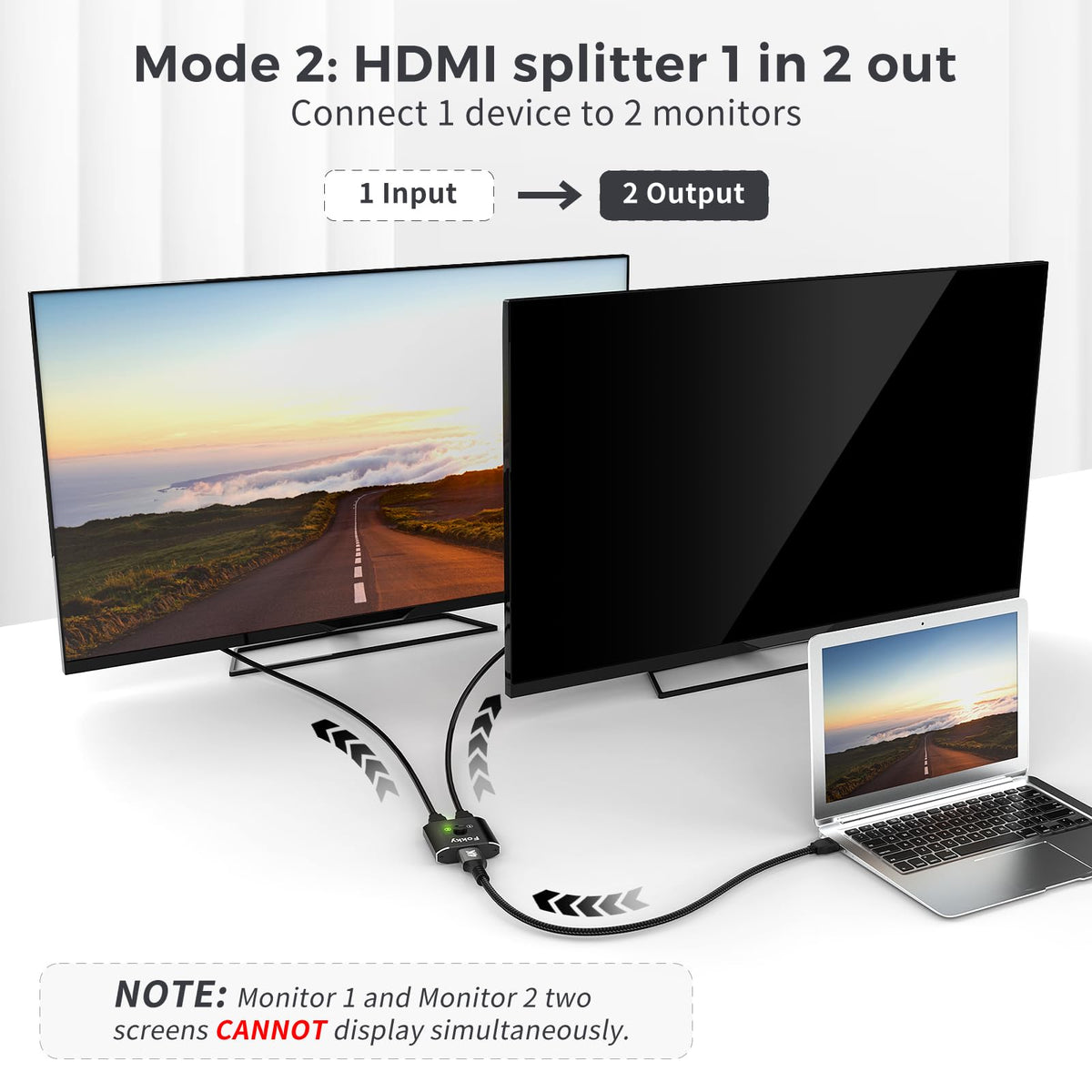 HDMI Switch 4K@60Hz, Bidirectional Hdmi Splitter 2 in 1 out / 1 In 2 out