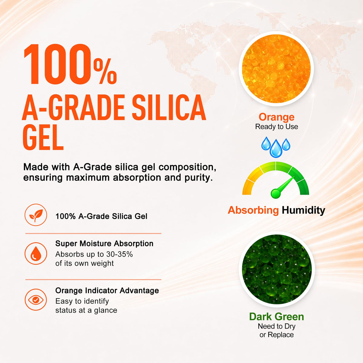 1.2LBS Fonday Premium Moisture Indicating Silica Gel Desiccant Beads