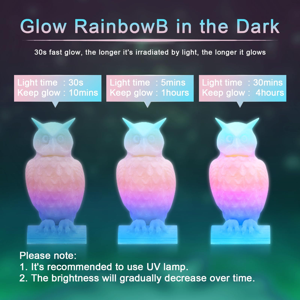 YOUSU 3D Printer Filament Bundle,Glow in The Dark Filament Multicolor,PLA Filament 1.75 mm,Green, Blue,Purple and Rainbow Accuracy +/- 0.03 mm,250g X 4 Pack
