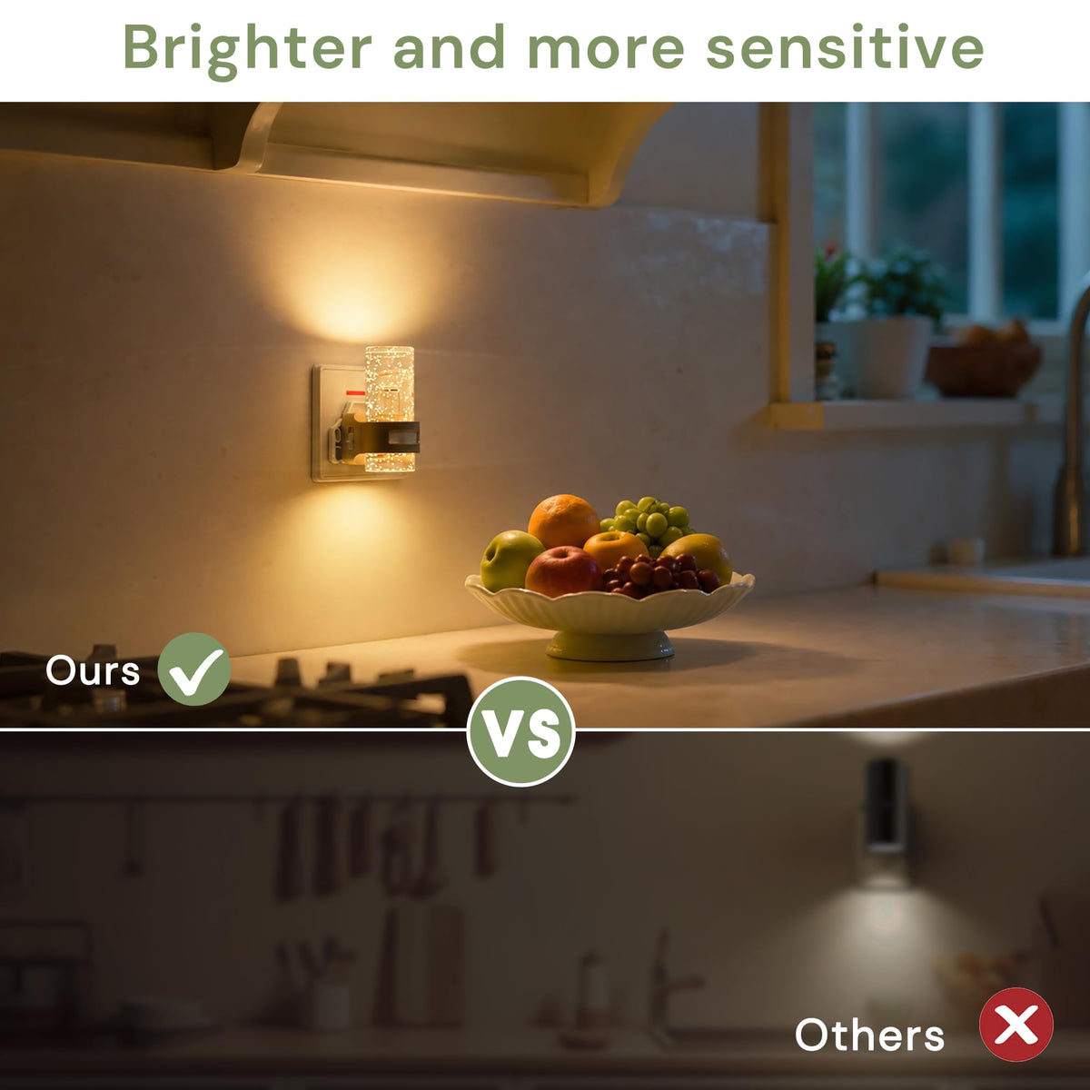 LOHAS-LED Night Light Plug in Wall with Motion Sensor, Dimmable Night Light