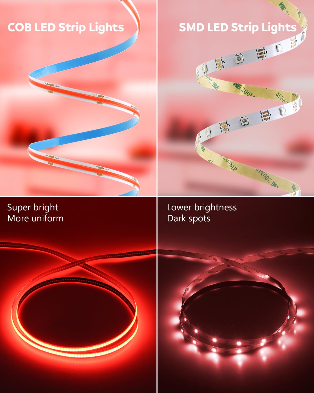 Aclorol 12V Red LED Lights for Bedroom 5M Fleixible COB LED Strip Light