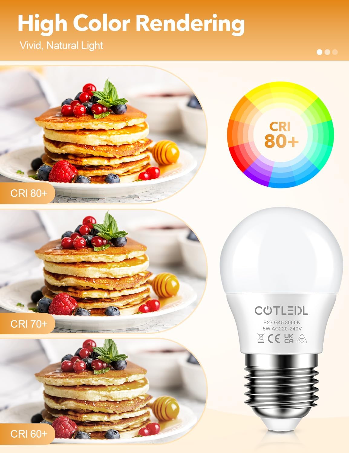E27 Screw Bulbs, Warm White 3000K, 5W(40W Equivalent), 12 Pack