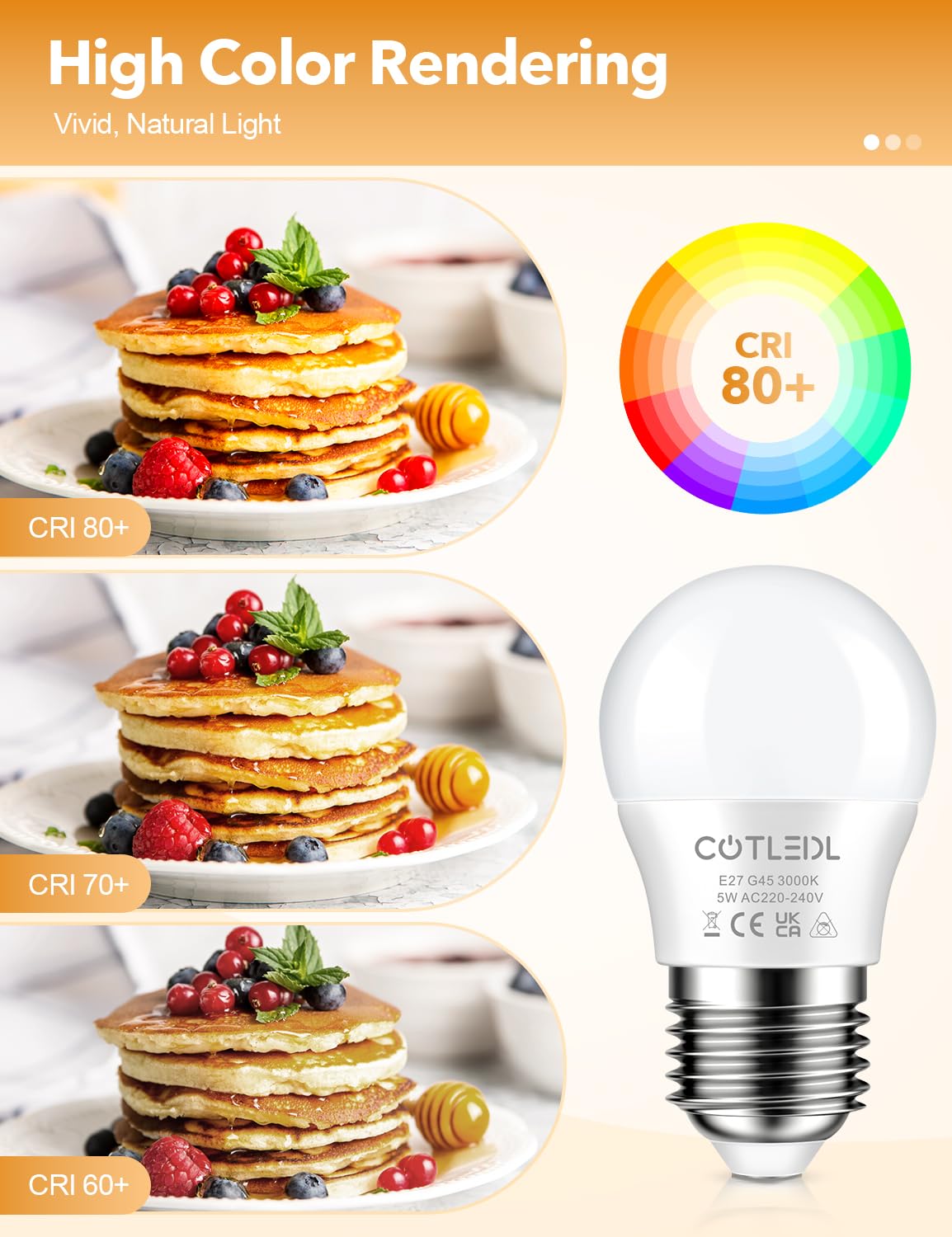 E27 Screw Bulbs, Warm White 3000K, 5W(40W Equivalent), 12 Pack