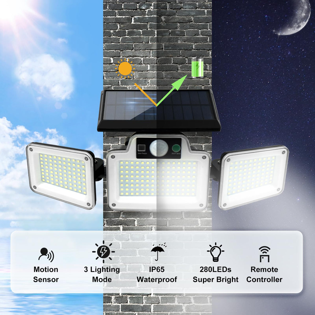 JumJam Solar Flood Lights, Security Lights Outdoor Motion Sensor for Garden