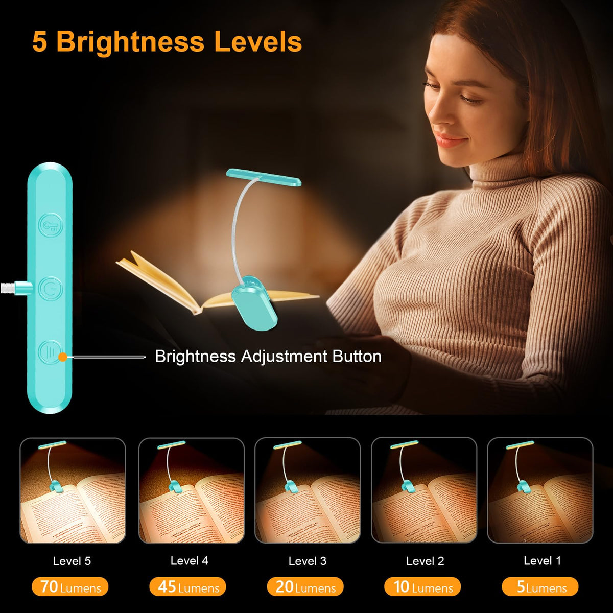 Gritin 19 LED Rechargeable Book Light for Reading in Bed - Memory Function