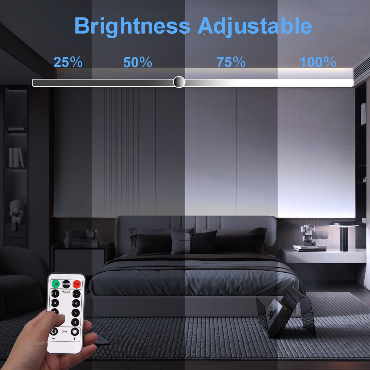 CCILAND 3M 90 LED Battery Strip Lights with Remote 8 Modes Timer