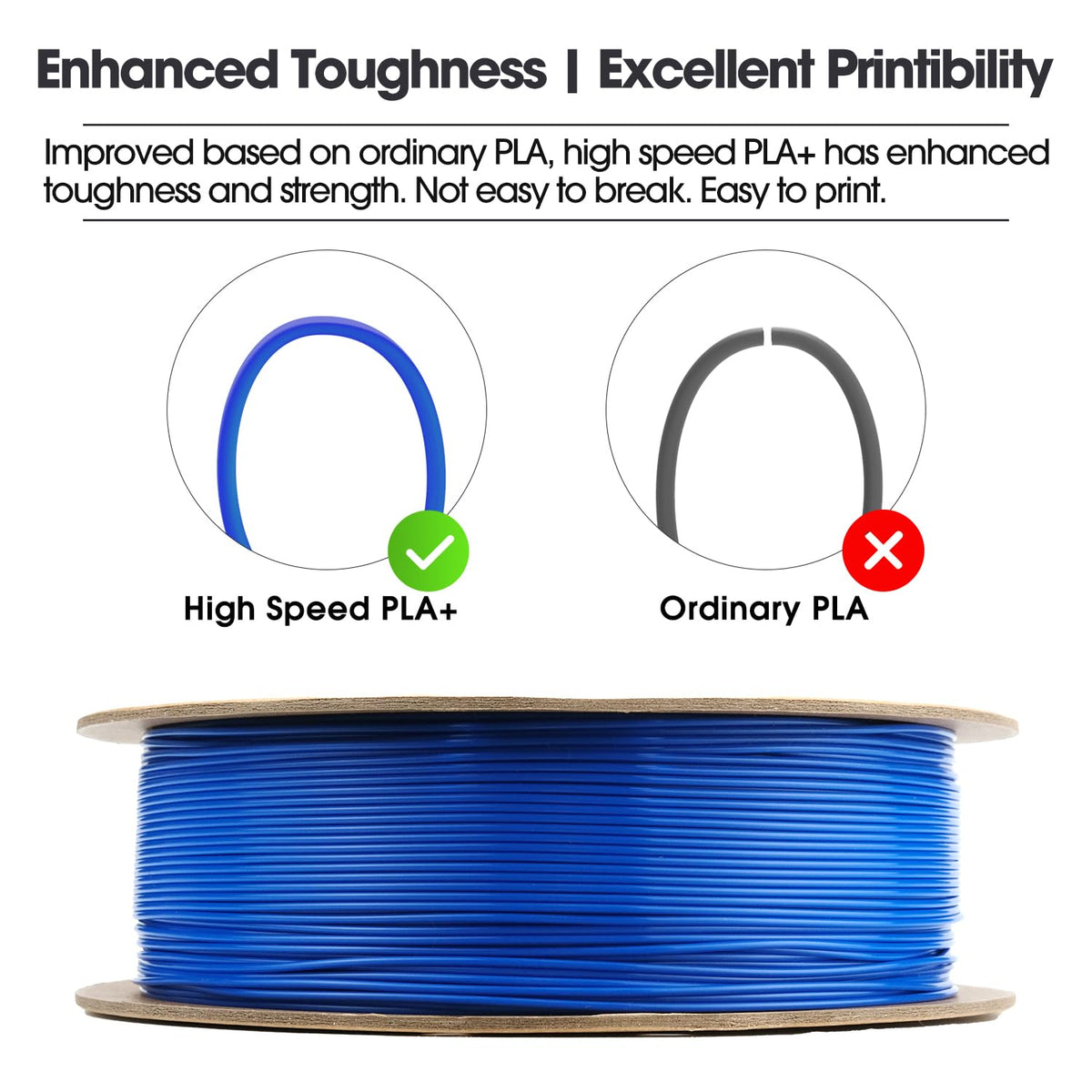 eSUN PLA+ Filament 1KG, PLA+HS High Speed 3D Printer Filament, Cold White