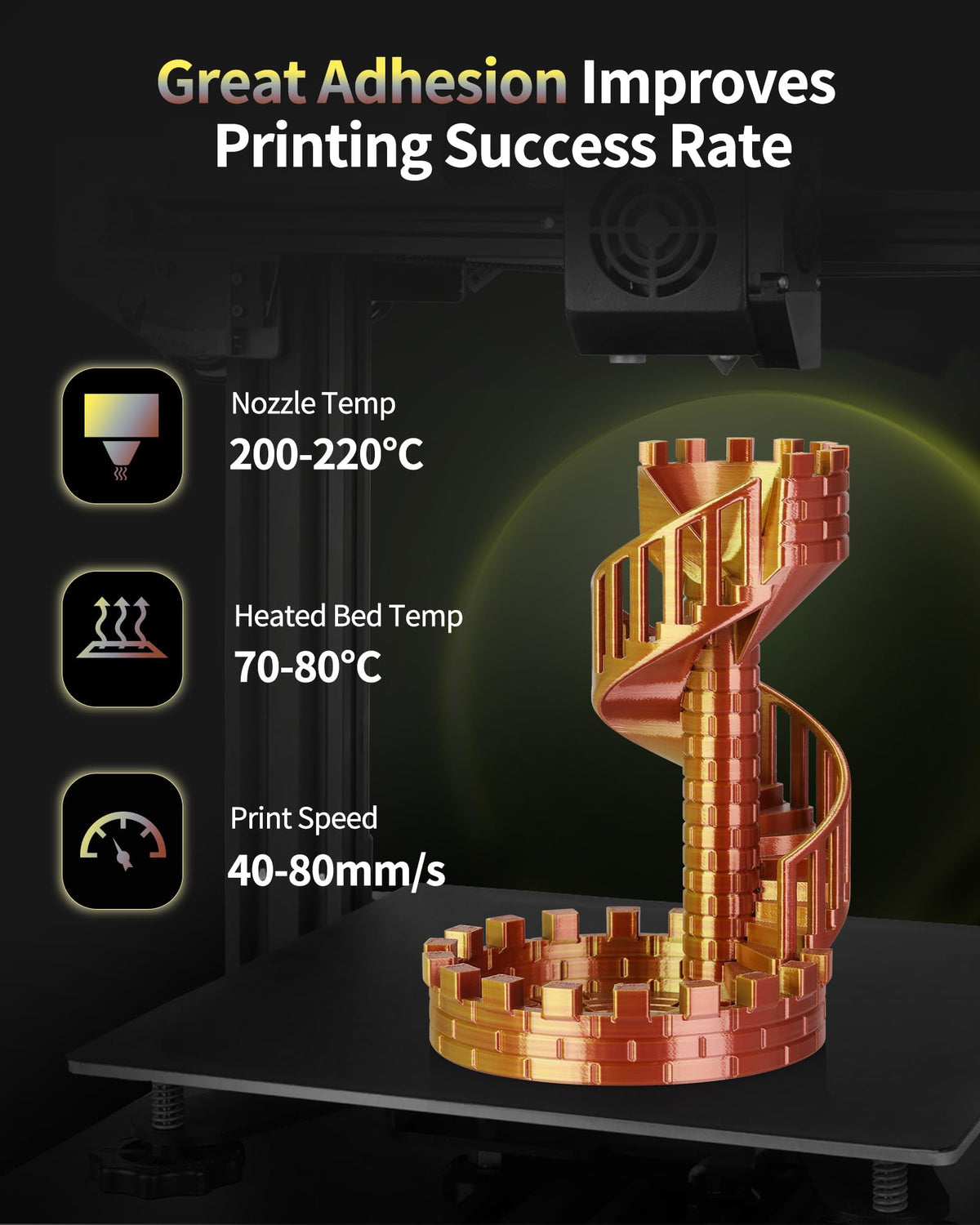 LANDU Filament Dryer 3D Printer Filament Dry Box,2 Spools Double Fast Heating Upgraded Filament Dehydrator Keeping Filaments Dry for 1.75mm/2.85mm One-Key Set for PLA PETG ABS TPU