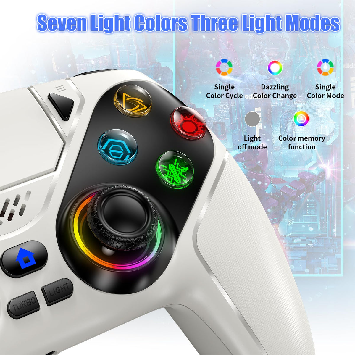 Gamrombo Wireless Controller for PS5/Pro/Slim/PC/Steam Deck