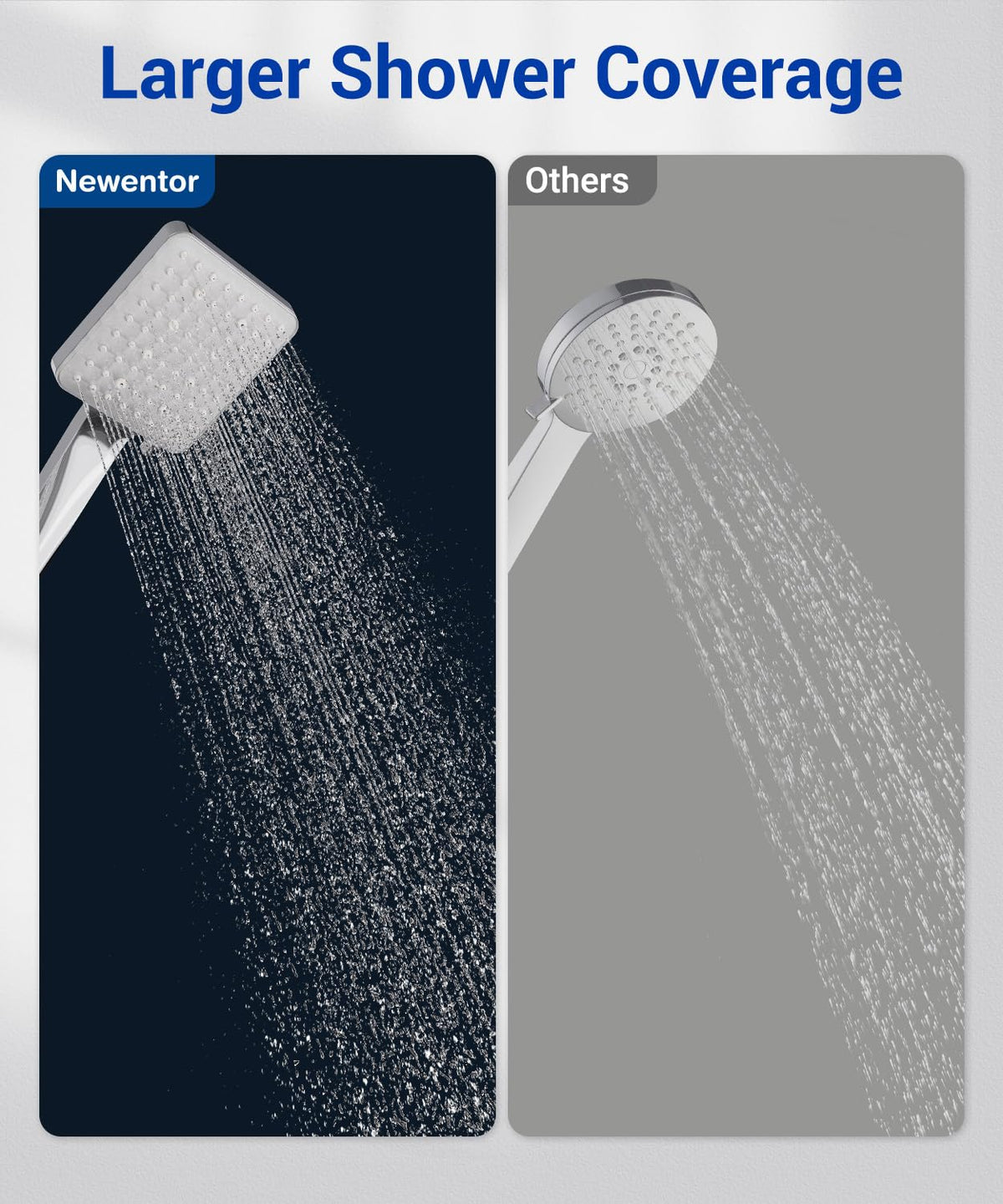 High Pressure Shower Head, Power Shower Head with 6 Modes