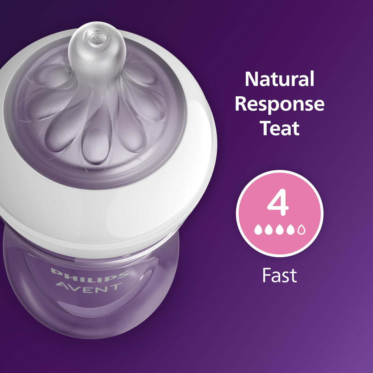 Philips Avent Natural Response Baby Bottle - 125ml Baby Milk Bottle for Newborns and Up, BPA Free, 0+ Months (Model SCY900/01)