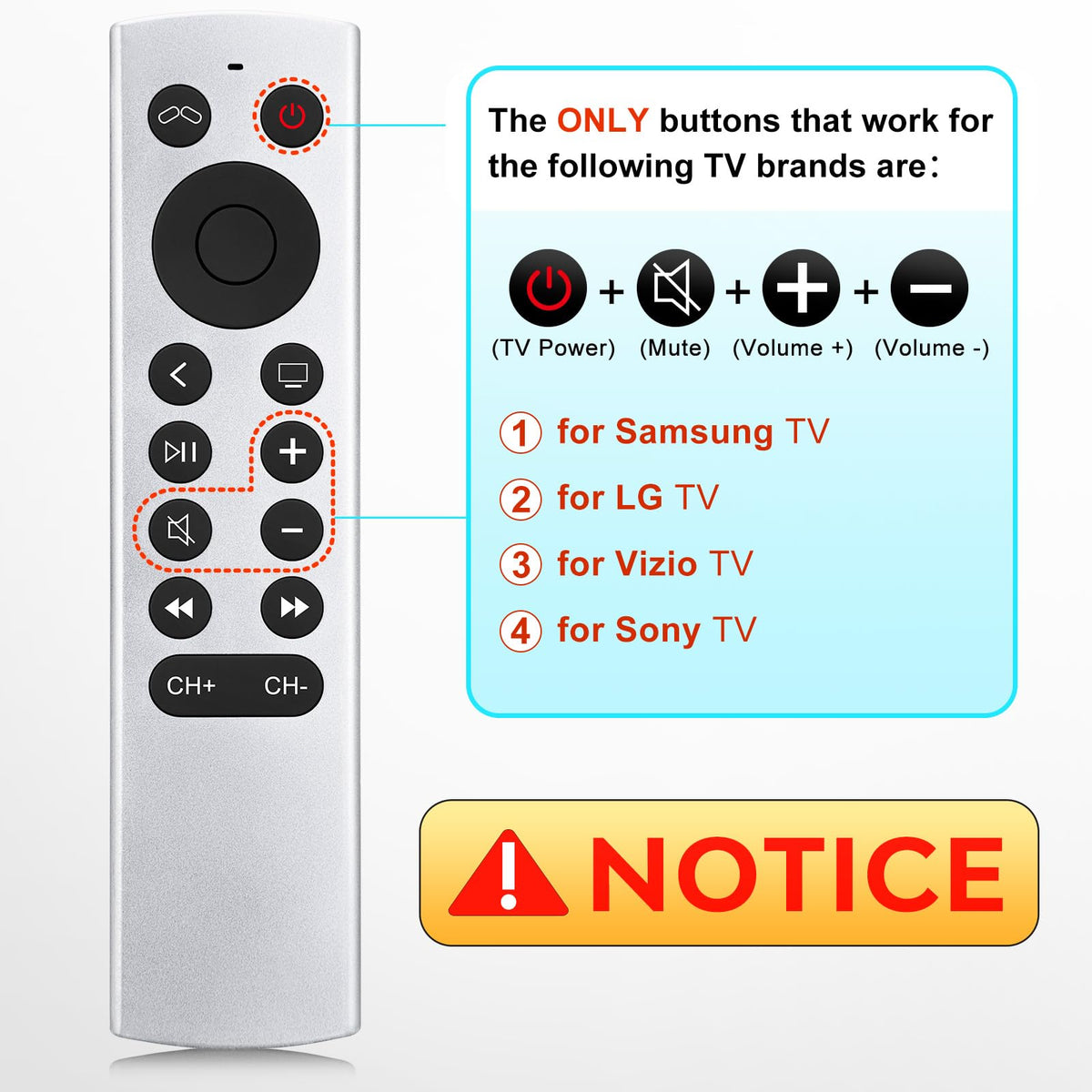 Universal-for-Samsung-Smart-TV-Remote, for Samsung Curved Qled Frame 4K TV