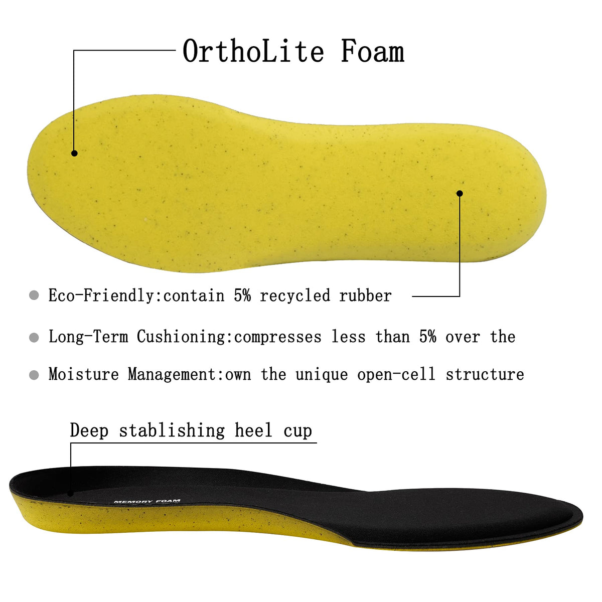 riemot Memory Foam Insoles for Men and Women - Replacement Shoe Inserts Comfort Cushioning for Sports Shoes, Trainers, Sneakers, Work Boots and Walking Shoes