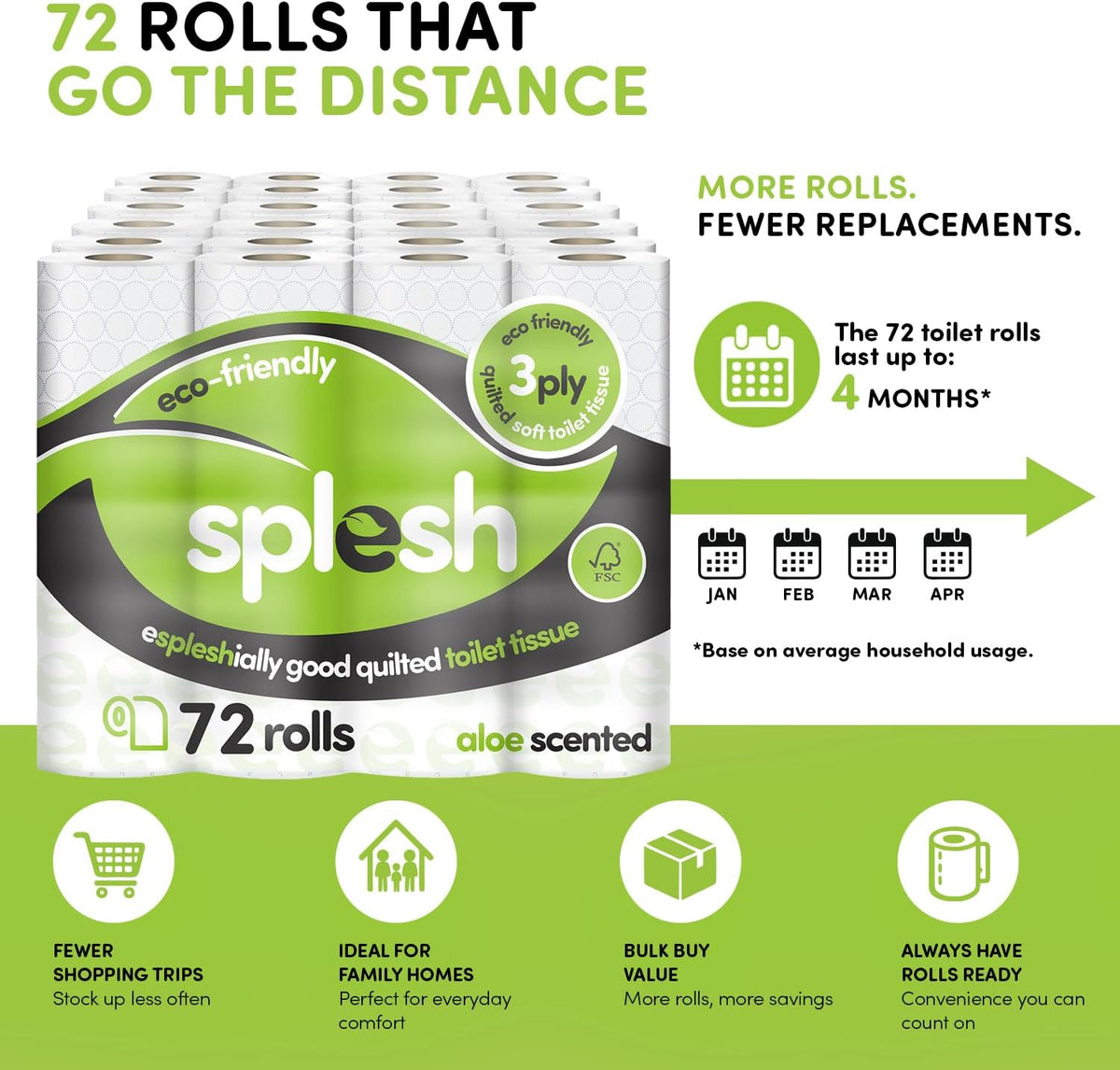 Splesh by Cusheen Toilet Roll 72 Rolls - Aloe Vera Scent Bulk Family Pack | Soft 3 Ply Quilted Bathroom Tissue Loo Rolls | Eco-Friendly, Sustainable Toilet Paper