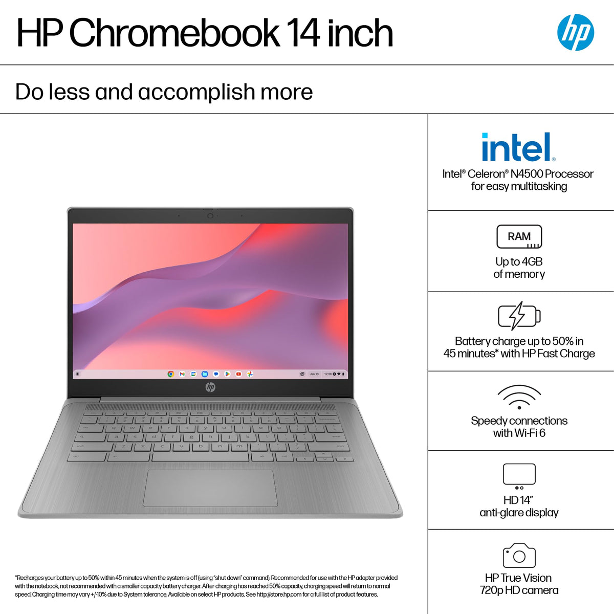HP Chromebook 14" | Intel N100 Processor | 8 GB RAM | 128 GB UFS | Full HD