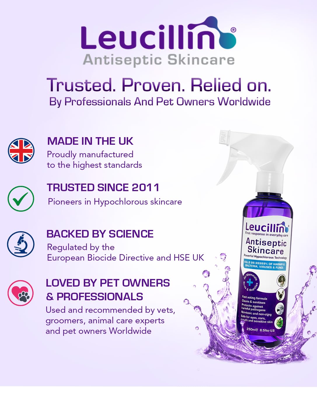 Leucillin Natural Antiseptic Spray 150ml - Antibacterial Antifungal Antiviral for Dogs Cats All Animals Itchy Skin Minor Wound Care and Skin Health | 150ml