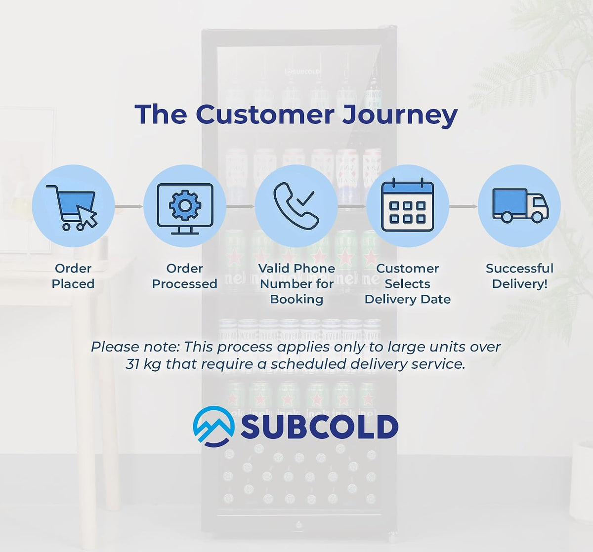 Subcold Maxi250 Tall Drinks Fridge | 4-18°C | Glass Door | Auto Defrost