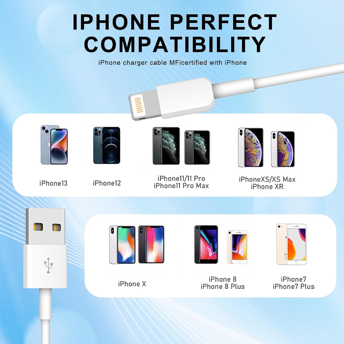 iPhone Charger Cable 3 Pack 1.8M [Apple MFi Certified] Long 6 Feet Lightning Cable Fast Charging Cord High Speed Data Sync USB Cable for iPhone 14 13 12 11 Pro Max XR XS Mini 8 7 Plus